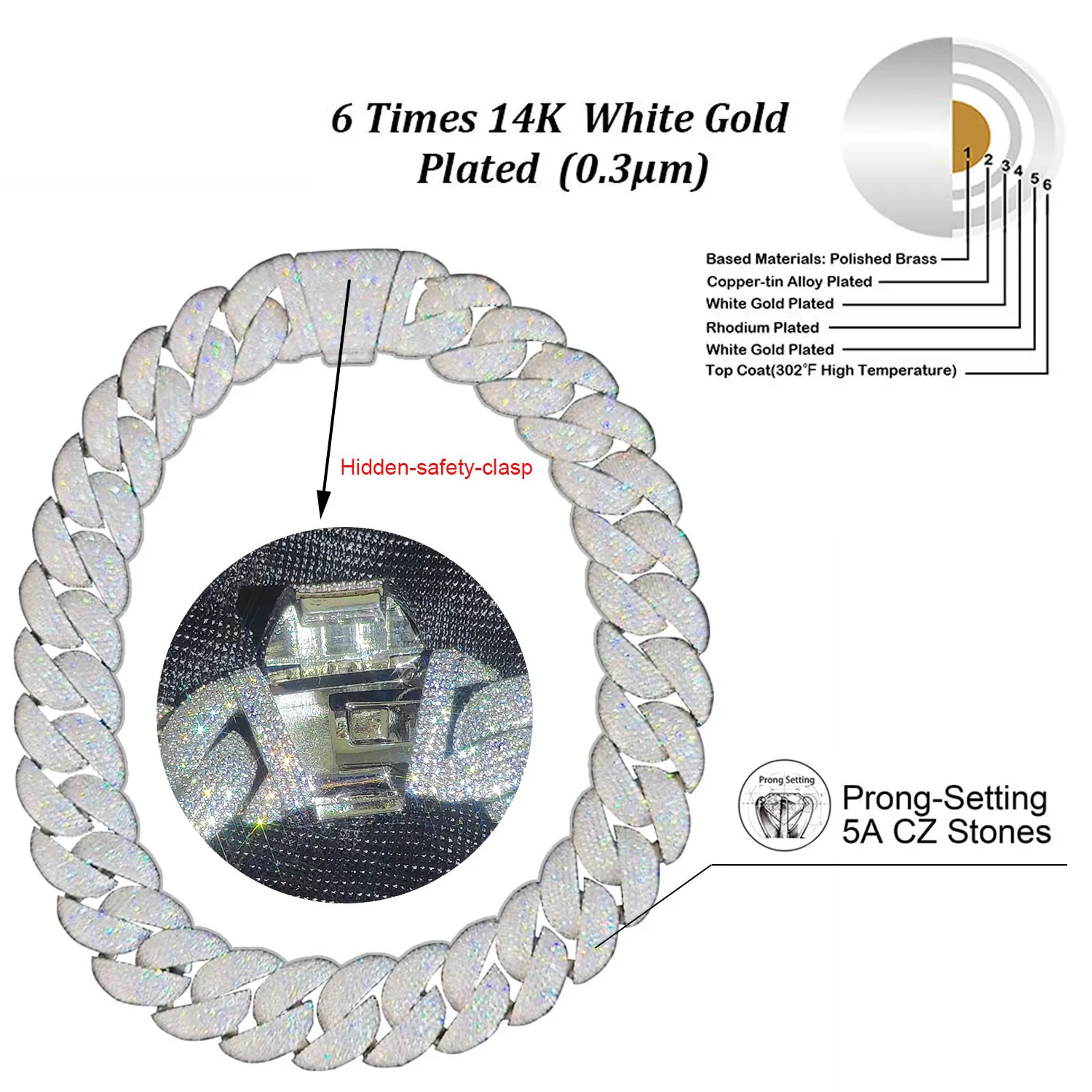 Luxury Jewelry 24mm Diamond Chain Men Iced Out Bling CZ Silver/Gold Plated Rapper Hip Hop Thick Cuban Link Necklace Gift for Him - Image 3